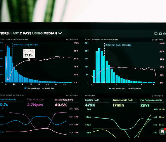 Partner analytics dashboard